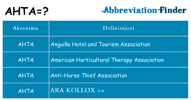 Dak ma ahta joqgħod għal