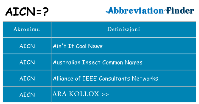 Dak ma aicn joqgħod għal
