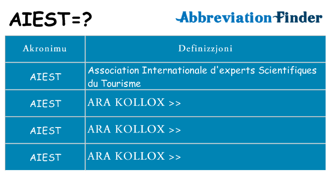 Dak ma aiest joqgħod għal