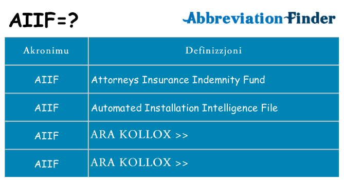 Dak ma aiif joqgħod għal