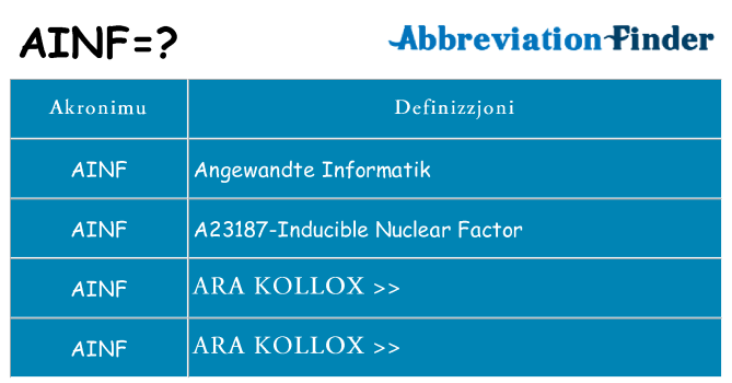 Dak ma ainf joqgħod għal