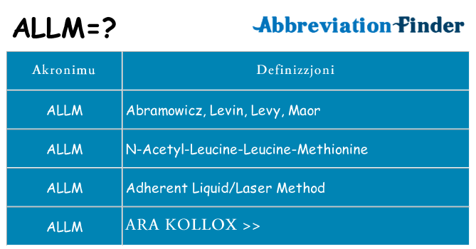 Dak ma allm joqgħod għal