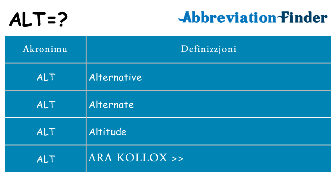 Dak ma alt joqgħod għal