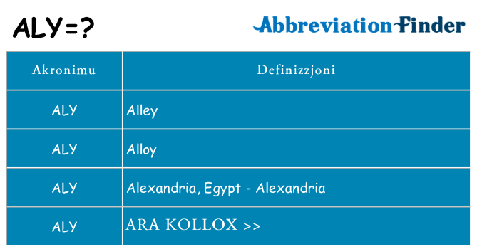 Dak ma aly joqgħod għal