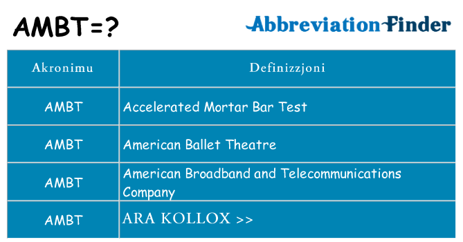 Dak ma ambt joqgħod għal
