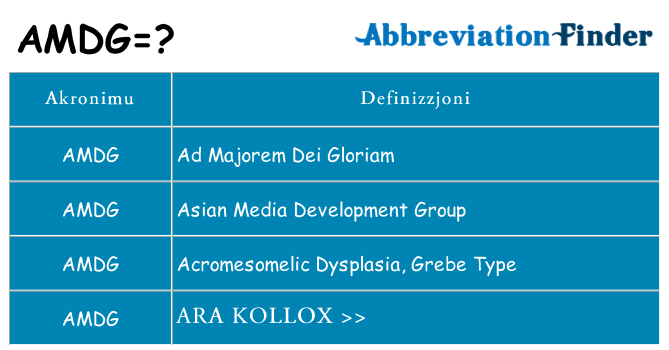 Dak ma amdg joqgħod għal