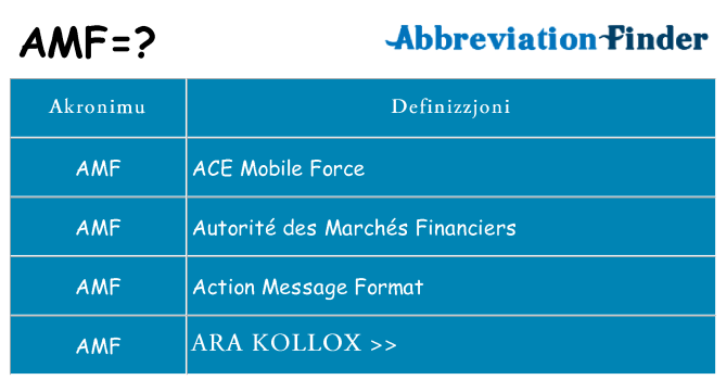 Dak ma amf joqgħod għal