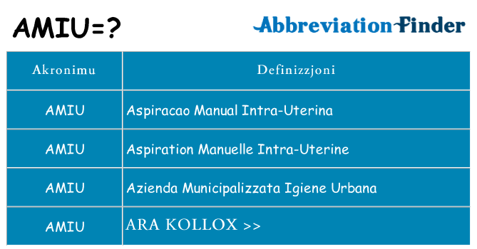 Dak ma amiu joqgħod għal