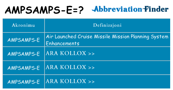 Dak ma ampsamps-e joqgħod għal