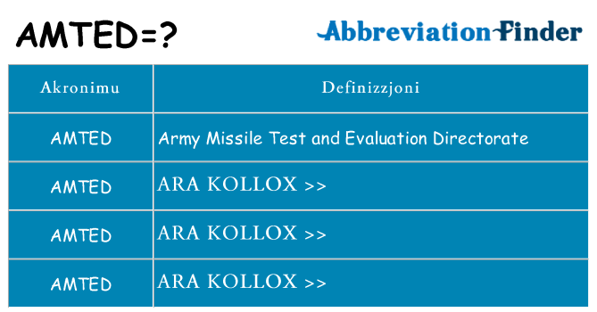 Dak ma amted joqgħod għal