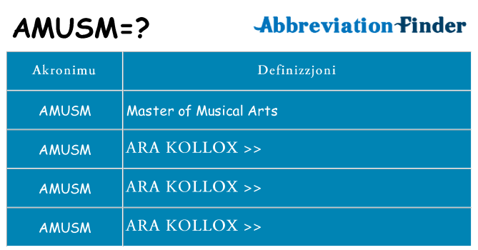 Dak ma amusm joqgħod għal