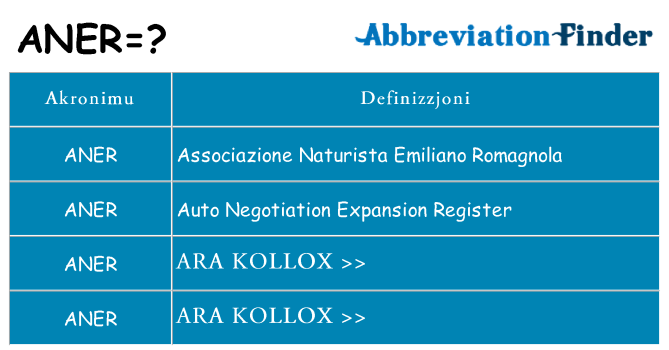 Dak ma aner joqgħod għal