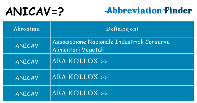 Dak ma anicav joqgħod għal