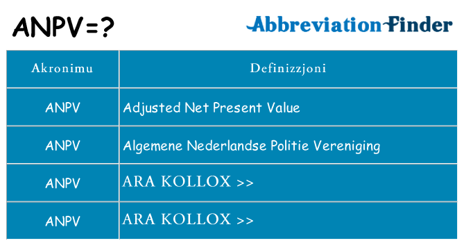 Dak ma anpv joqgħod għal