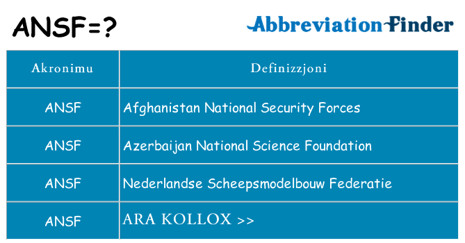 Dak ma ansf joqgħod għal