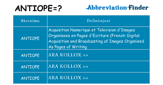 Dak ma antiope joqgħod għal