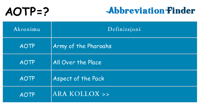 Dak ma aotp joqgħod għal