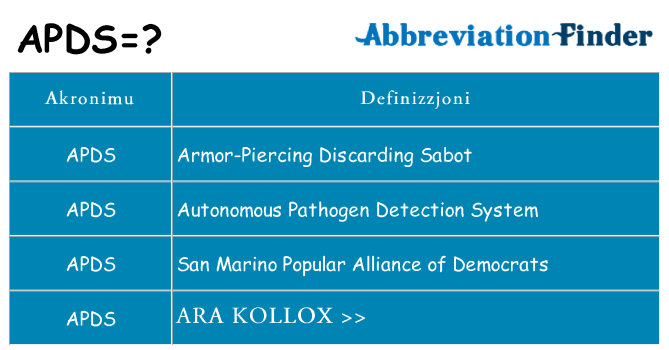 Dak ma apds joqgħod għal