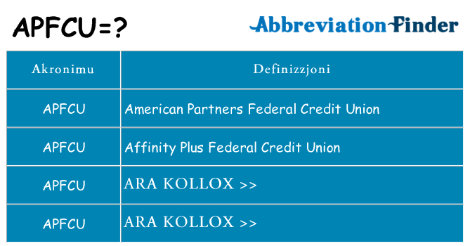 Dak ma apfcu joqgħod għal