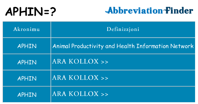 Dak ma aphin joqgħod għal