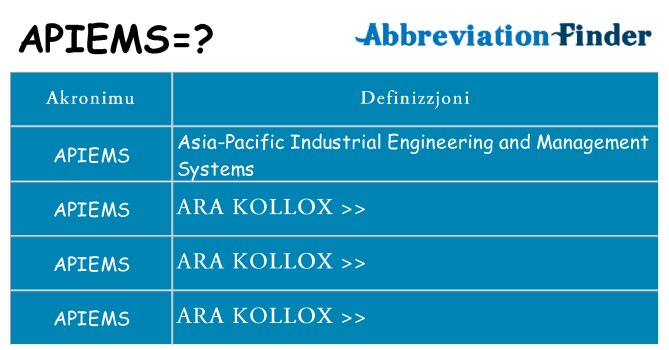 Dak ma apiems joqgħod għal