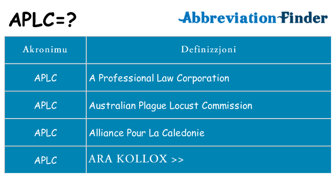 Dak ma aplc joqgħod għal
