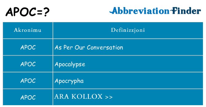 Dak ma apoc joqgħod għal