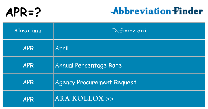Dak ma apr joqgħod għal