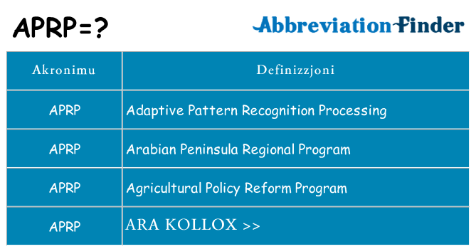 Dak ma aprp joqgħod għal