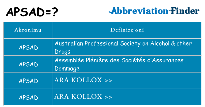Dak ma apsad joqgħod għal