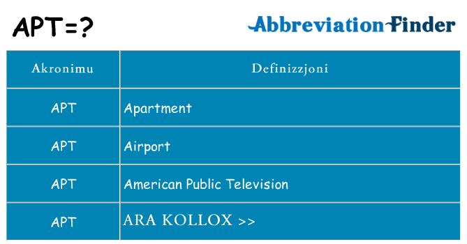 Dak ma apt joqgħod għal