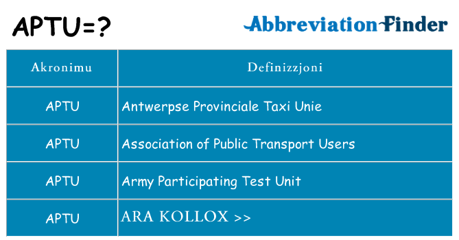 Dak ma aptu joqgħod għal