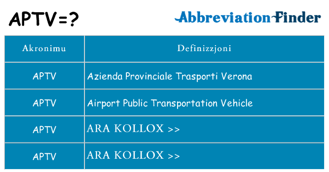 Dak ma aptv joqgħod għal