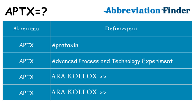 Dak ma aptx joqgħod għal