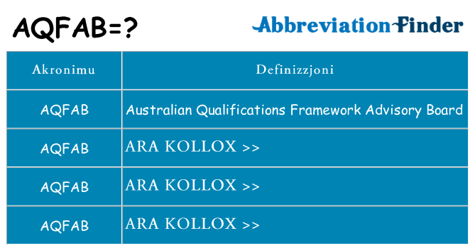 Dak ma aqfab joqgħod għal