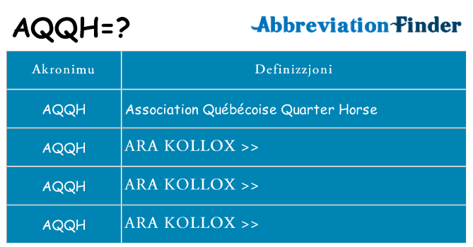 Dak ma aqqh joqgħod għal