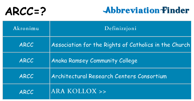 Dak ma arcc joqgħod għal