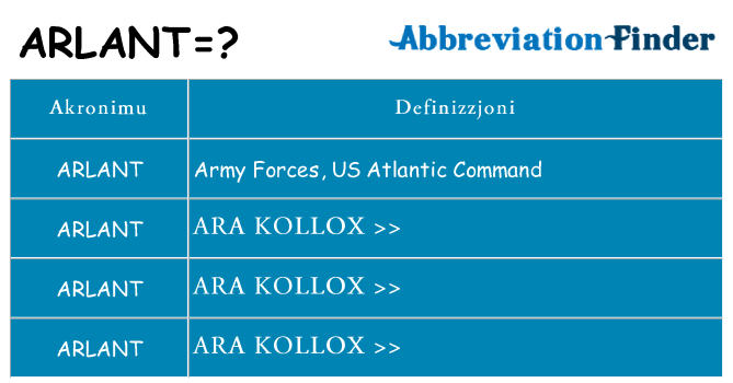 Dak ma arlant joqgħod għal