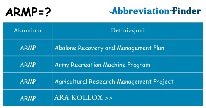 Dak ma armp joqgħod għal