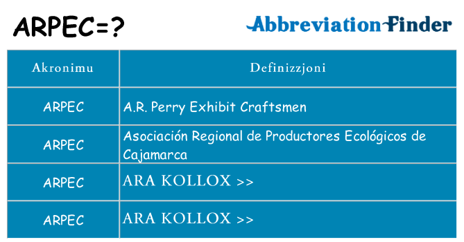 Dak ma arpec joqgħod għal