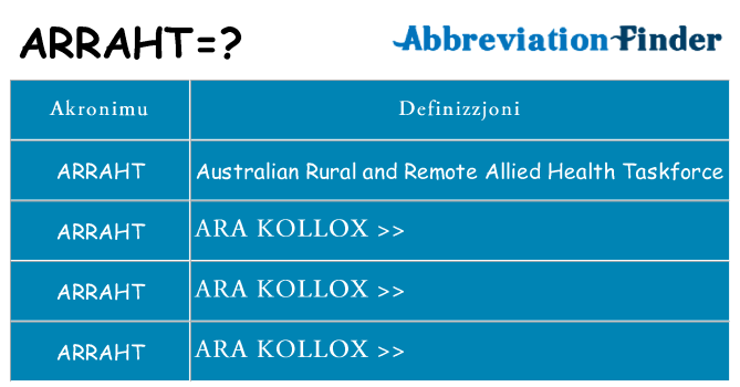Dak ma arraht joqgħod għal