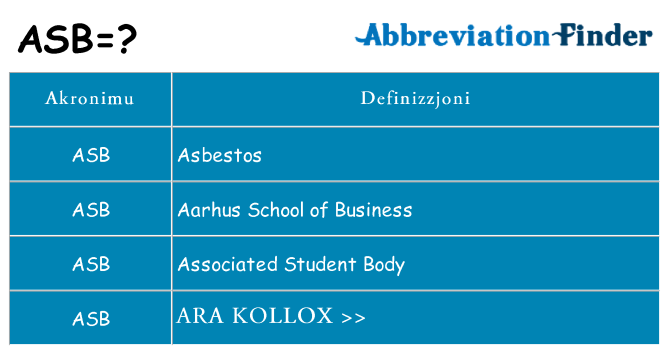Dak ma asb joqgħod għal
