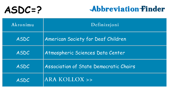 Dak ma asdc joqgħod għal