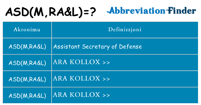 Dak ma asdmral joqgħod għal
