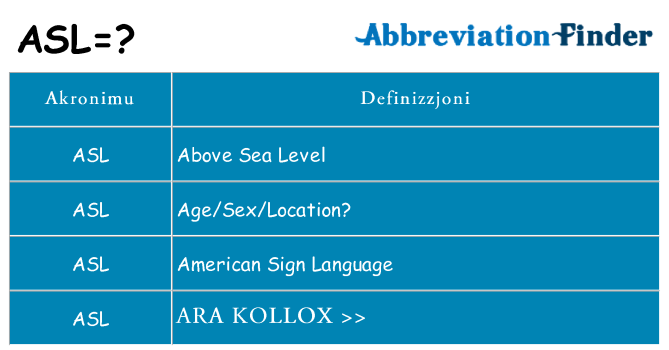Dak ma asl joqgħod għal