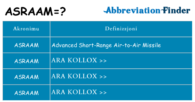 Dak ma asraam joqgħod għal