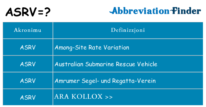 Dak ma asrv joqgħod għal