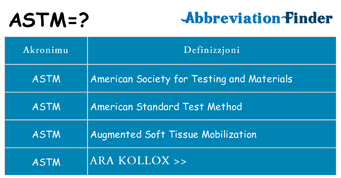 Dak ma astm joqgħod għal