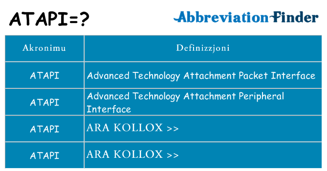 Dak ma atapi joqgħod għal