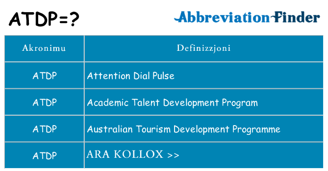 Dak ma atdp joqgħod għal